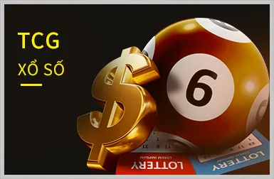 Xổ Số Win88